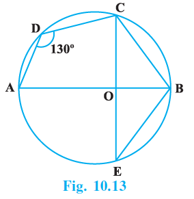Page 104 Chapter 10 Class 9th NCERT Exemplar